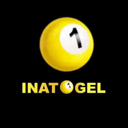 INATOGEL - Aplikasi Perekam Layar Terbaik untuk Musik & Video