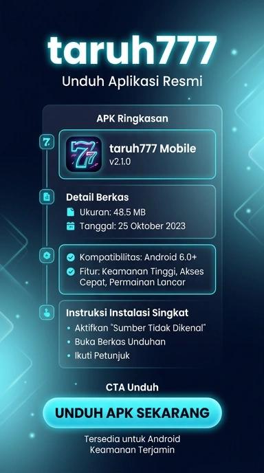 Unduh APK taruh777 Terbaru untuk Android Secara Aman